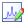 Edit Selected Peaks icon