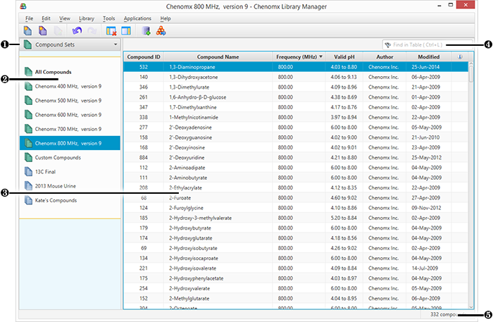 Image of the Library Manager main window