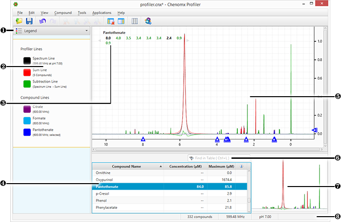 Image of the Profiler main window